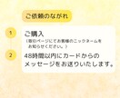 3名限定：“金運メッセージ”をやさしく届けます 金運にまつわる温かいメッセージをお伝えいたします。 イメージ4