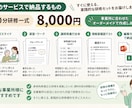 介護の身体拘束適正化研修資料を一式作成します 60分研修｜スライド・ワーク・進行台本までまとめて制作 イメージ2
