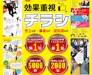 修正無制限、ラフ・文章不要、キャンセル保証します 品質＆反響重視。売上・集客UPをもたらすチラシを作成します。 イメージ1