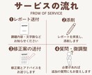 精神保健福祉士・社会福祉士課題のレポート添削します 専門学校生・通信生の提出課題サポート！ イメージ2