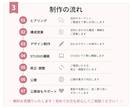 STUDIOでLP・ホームページを制作します 販促目線で提案｜"作って終わり"ではないWeb制作を。 イメージ4