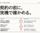 業務システム導入前に、実機で技術検証します 判断の軸を先に決め、結論と実測値の報告書でお渡しします イメージ1