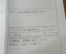 程よい美文字で心を込めて履歴書代筆いたします 就職・転職活動のはじめの一歩である履歴書で差をつけよう！ イメージ3