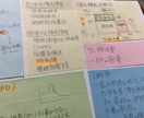 元国立大生の看護師国家試験対策ノートを送ります 150ページ越えの看護師国家試験対策ノート！ イメージ1