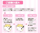 商用◎大好きな動物やペットのイラストを制作します SNSやグッズ・配信などに！商用・二次利用込みで安心♪ イメージ2