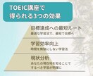 1ヶ月3万円台/プロがTOEICコーチングします TOEIC満点プロのコーチングで点数アップ！ イメージ3
