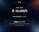 Threads投稿文を毎週21本お作りします パスワードを渡さずに、毎日の投稿を続けられます イメージ9