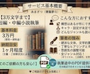 ３万文字まで　短編小説・シナリオ執筆致します あなたの読んでみたい！書いて欲しい！そんな物語を形にします イメージ2