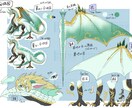 ドラゴンデザイン提案致します 頂いたモチーフからドラゴンを作り上げます。 イメージ4