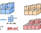 算数や数学などの問題に使う画像を作ります ~プリントやテストなどの教材に使う図を美しく作成~ イメージ2