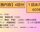 徹底管理！管理栄養士国試対策します 本気のあなたに、本気で応える。 イメージ5