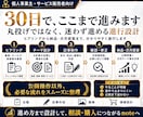 note運用代行で相談につながる4記事を作成します 4記事を1つの集客導線に。企画・執筆・画像まで対応 イメージ8
