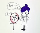夢占い⭐︎あなたが見た夢で人生の健康診断をします 以前見た気になる夢、亡くなった人やペットの夢、鑑定します。 イメージ1