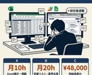 面倒な手作業まるごとAI秘書1人にお任せできます やらなきゃの罪悪感から解放／月1万円で抱えなくていい毎日へ イメージ3