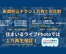 飲食店限定☆料理・店内撮影・SNSにて紹介します Instagram・Tiktok・口コミにて、宣伝・集客！ イメージ1