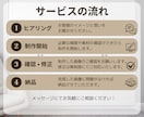 想いが届く伝わるWEB画像をお作りします 高品質・修正無制限・2パターンのデザインをご提案いたします！ イメージ2