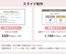 セミナースライドや資料作成、チラシ等を制作します 思考のモヤモヤを、視覚で表現します イメージ3