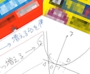 スラスラわかる！「スーパー解説ノート」を作ります 入試過去問や塾の教材など、わからない問題を動画で詳しく解説！ イメージ2