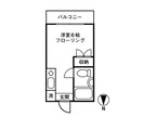 恋愛・結婚運をUPする部屋づくり【風水鑑定】します ◇1R・1K・1DK ・実家のお部屋に対応/その他OPも有り イメージ2