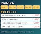 字幕歴6年｜韓国語⇔日本語の動画字幕を翻訳します 放送局基準の校正で正確に。日韓どちらもSRT納品OK イメージ2