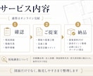 不動産業者様｜再販物件売れ行き改善間取り診断ます まず方向性を確認したい方へ。売れにくい原因と改善点を整理。 イメージ4