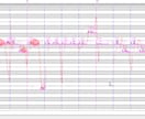UTAUの調声をします UTAUでのオリジナル曲やカバー曲での調声でお困りの方に イメージ1