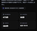 情報収集・検索できるAIシステムを作ります API連携・自動収集・AI分析・公開まで一括対応 イメージ2