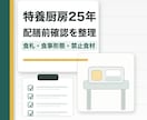 介護厨房の配膳前確認をチェック表に整理します 食数変更もチェック表にしやすい形へ イメージ1