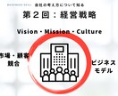 今の仕事の悩みを解決します ビジネススキルUP講座（単発） イメージ2