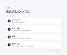 継続の為の上流設計｜SNS運用代行案件を添削します 良い投稿だけでは×。上流の設計で成果は決まります。 イメージ5