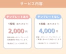 Instagram投稿画像をCanvaで制作します 想いが伝わる投稿画像を丁寧に制作します！ イメージ3