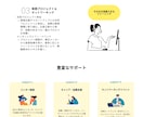 15,000円で即納！訴求力の高いLPを作成します 低コスト×最短２日納品！中小企業向けの訴求力の高いLP イメージ7