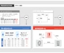 営業用資料/プレゼン/企画書/デザイン化します 伝えたい内容をより分かりやすく！見やすく！効果的な資料へ！ イメージ1