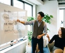 モニター価格　キャリア面談いたします 迷いや不安の正体を一緒に言語化して見つけよう イメージ7