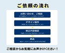 想いや夢を込めた「長く愛されるロゴ」を制作します 修正無制限！起業や開業、プロジェクトに向けたオリジナルロゴ イメージ6