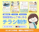 チラシ制作｜情報整理をして読みやすい構成で作ります 修正無制限｜はじめてのチラシ作成も丁寧にサポート イメージ1