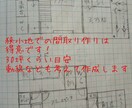 間取り考案.1ヶ月間とことんお手伝いしますます 一条工務店で家作りをした経験で、あなたのお役に立ちたい。 イメージ3
