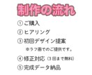 海外風おしゃれロゴ制作します SNS・ブランド向けかわいい装飾ロゴ イメージ3