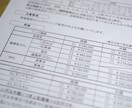 ICLに挑戦したい方、経験お伝えします ICL経験者だからこそ、あなたに寄り添えるかもしれません イメージ4