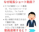 AIでYou tube用ショート動画３本作成します 必要なのはテキストだけ！音声・動画AIと各種ツールで短期納品 イメージ4