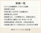 31年5店舗の現役オーナーバリスタが相談にのります 内装費150万円台から店を作るオーナーバリスタ イメージ2