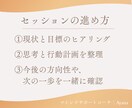 対話で目標達成をサポートします やりたいことが分からない方へ｜【ワークシートプレゼント付】 イメージ2