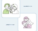 シンプルでお洒落なウェディングイラストを描きます ポーズテンプレートがあるので悩まずご依頼いただけます◎ イメージ5
