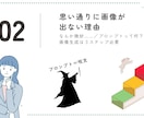 欲しい画像が作れる！画像生成講座をお届けします 「対面／スライド付き／質疑応答あり／初心者向」オンライン形式 イメージ9