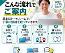 パソコン選びを現役エンジニアがサポートします 候補を比較しながら分かりやすくご提案します イメージ3