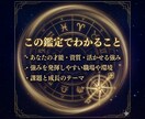 あなたに合う仕事は？強みから適職を占います 西洋占星術であなたの強みと活躍できる分野を読み解きます イメージ4