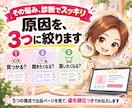 ココナラ出品ページ診断|売れない原因3つ診断します サムネ・タイトル・説明文を、まるごと診断　ココナラ添削 イメージ4