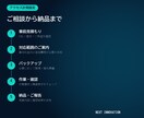 GA4とサーチコンソールを設定します 計測を始めるための基本設定を格安で整えます イメージ4