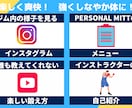先着5名様割引！リッチメニューを作ります イケてる公式LINEを作りませんか？ イメージ4