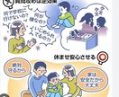 不登校で悩まないでアドバイスします 不登校で苦しんでいる奥さん力になります イメージ2